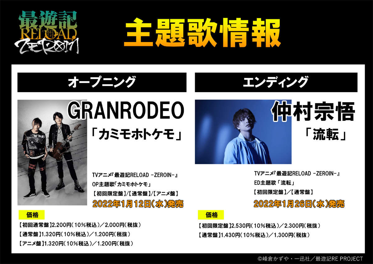 TV动画《最游记 RELOAD -ZEROIN-》角色设定图更新