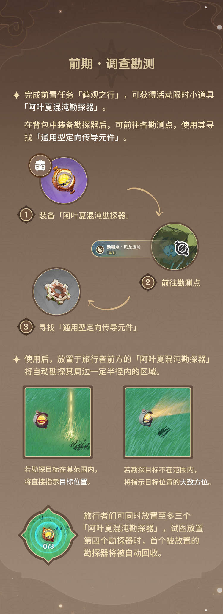 原神2,2：大世界探索活动「古时孤影」玩法说明