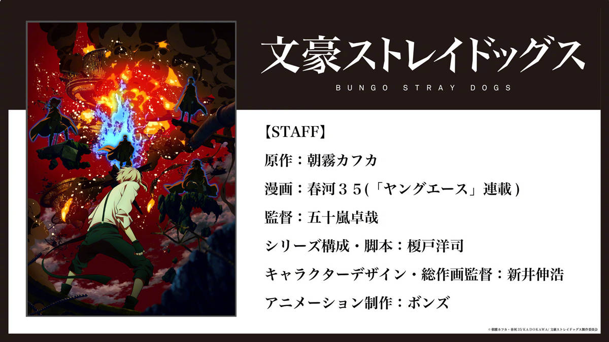 TV动画《文豪野犬》第四季制作决定