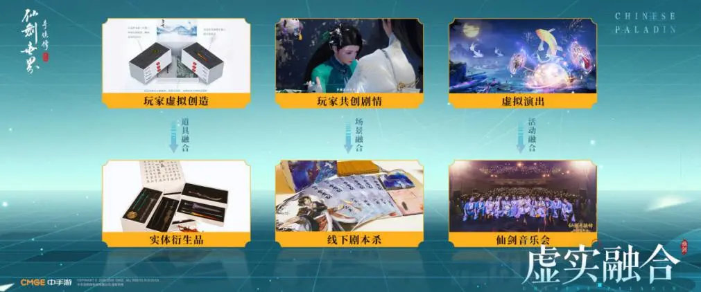 “仙剑元宇宙”计划:手游《仙剑奇侠传:世界》将于23年上线插图7 “仙剑元宇宙”计划:手游《仙剑奇侠传:世界》将于23年上线