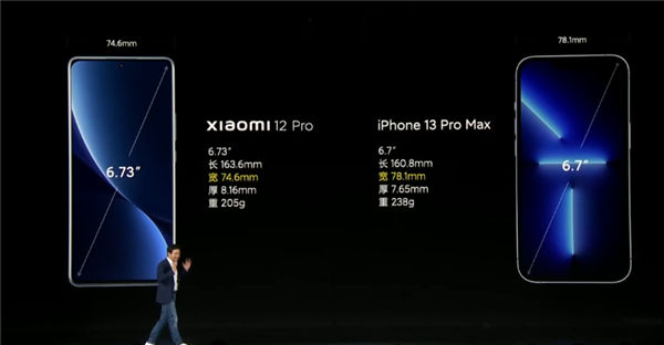 小米12 发布会一览:售价3199起插图 小米12 发布会一览:售价3199起