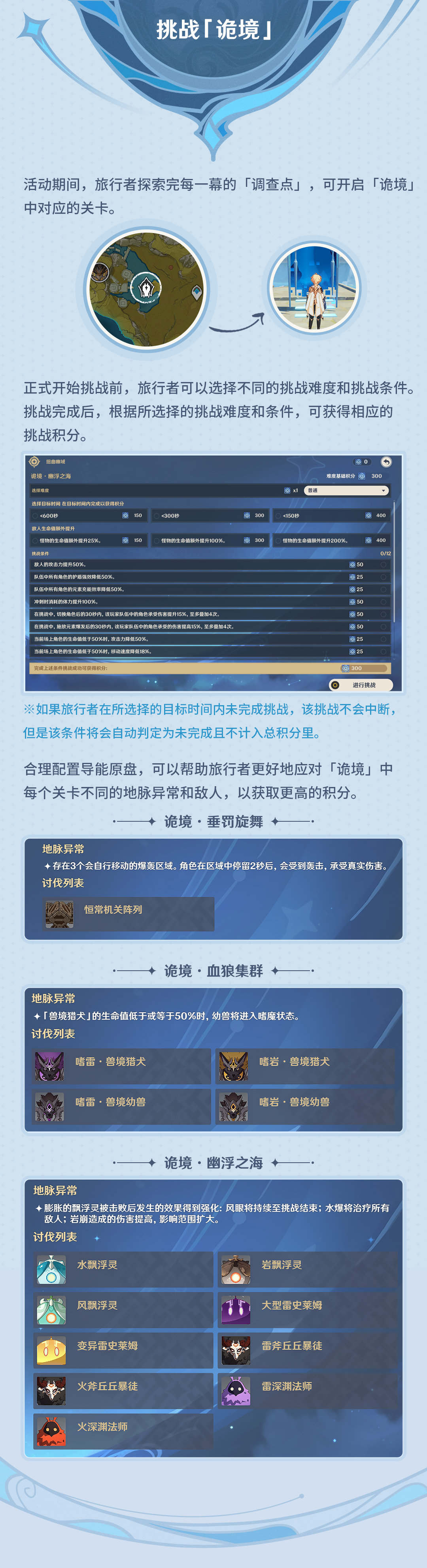 原神2.3：高难活动「导能原盘·跋尾」玩法说明