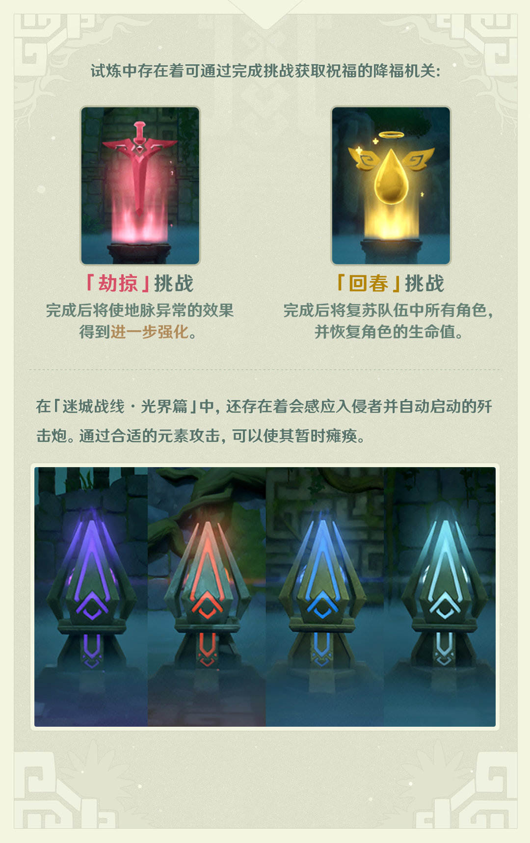 原神2.3：角色试玩活动「迷城战线·光界篇」玩法说明