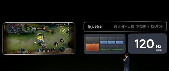 小米12 发布会一览:售价3199起插图5 小米12 发布会一览:售价3199起