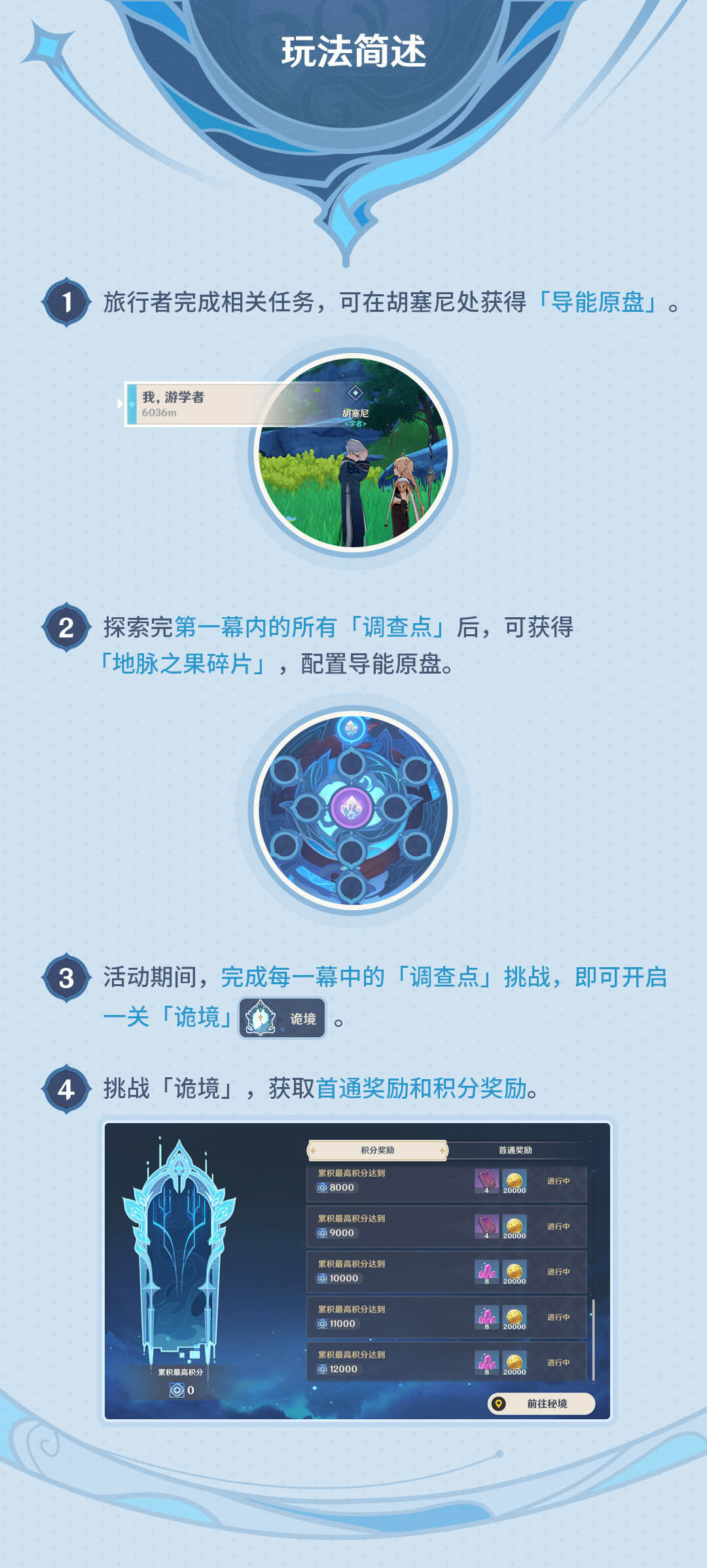 原神2.3：高难活动「导能原盘·跋尾」玩法说明