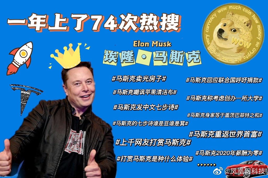 特斯拉CEO埃隆·马斯克:考虑辞职做网红插图1 特斯拉CEO马斯克:正在考虑辞职做一名全职网红