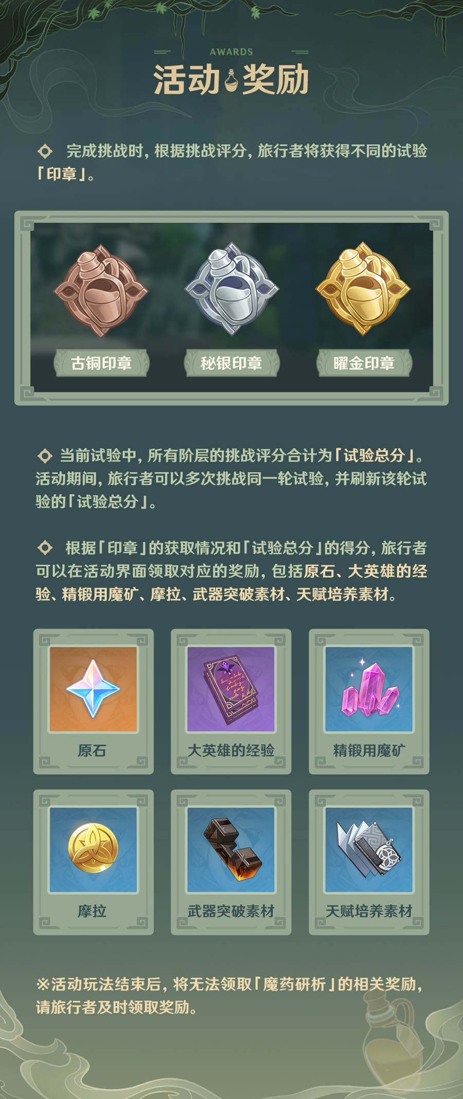 原神2.4：打怪活动「魔药研析」玩法说明