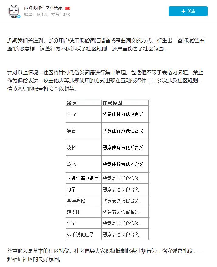 B站公布【低俗表达治理报告】 “牛子”、“烧鸡”等词汇违规
