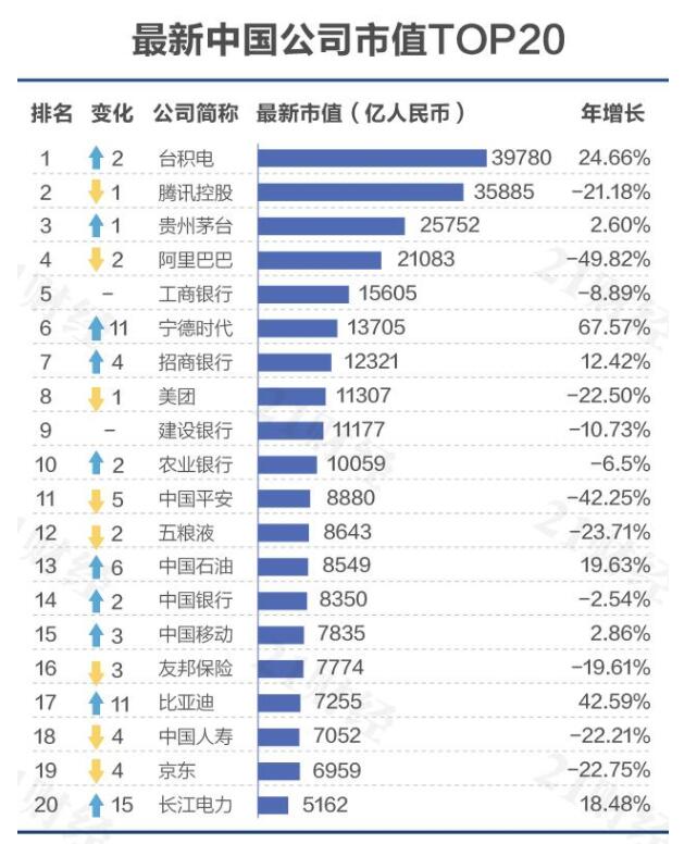 马化腾：腾讯只是一家普通公司，随时可被替换