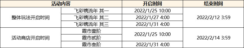 原神2.4版本「飞彩镌流年」详细更新说明插图2 原神2.4版本「飞彩镌流年」详细更新说明
