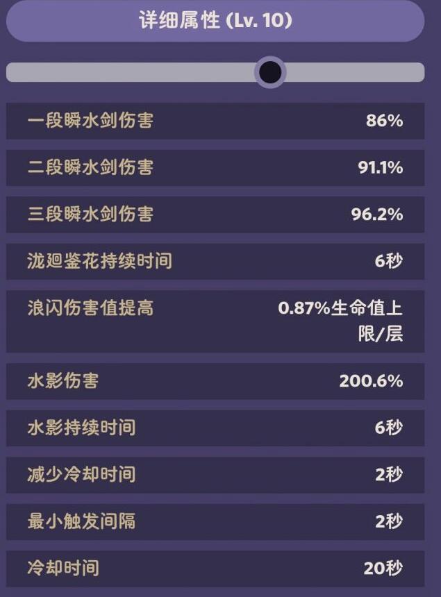 原神2.6爆料：神里绫人 技能一览
