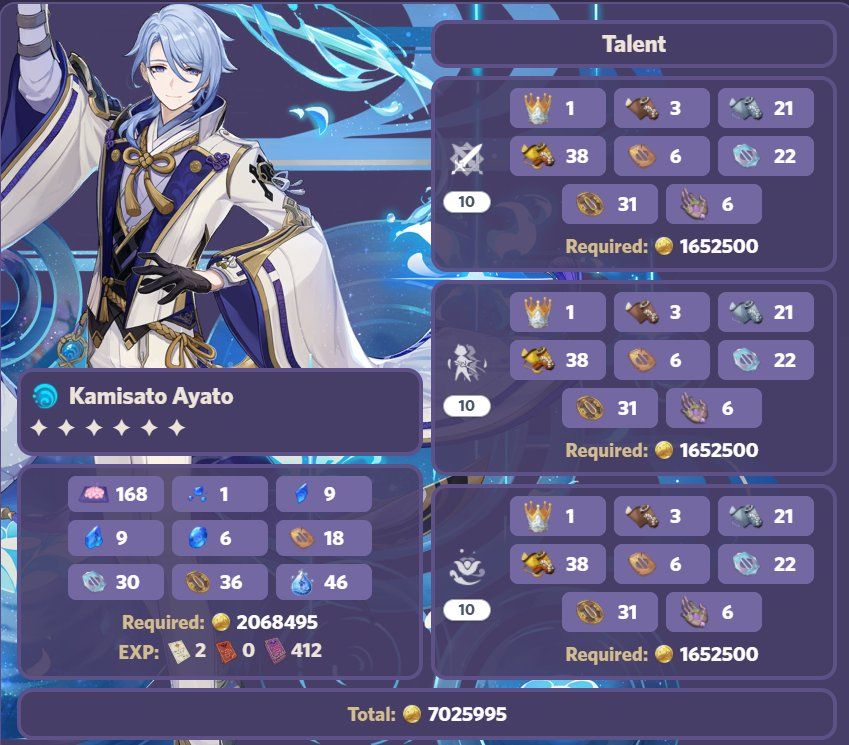 原神2.6爆料：神里绫人 突破与天赋材料一览