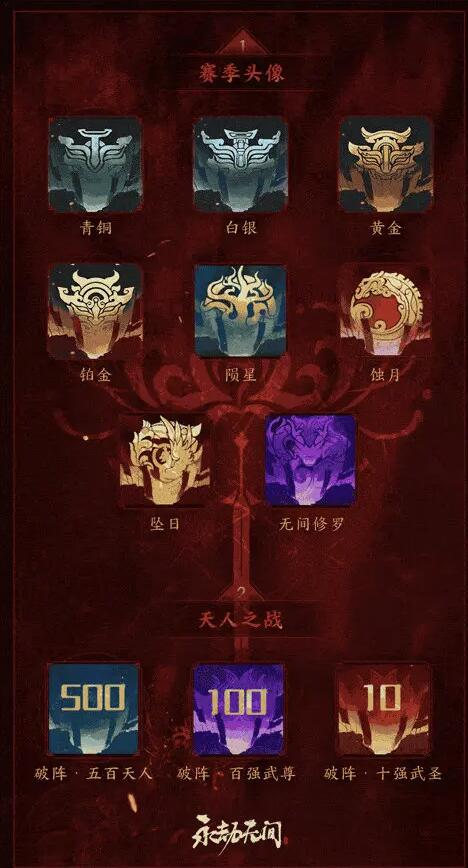 《永劫无间》S3“凌霄” 赛季更新一览,2月14日上线插图4 《永劫无间》S3“凌霄” 赛季更新一览,2月14日上线