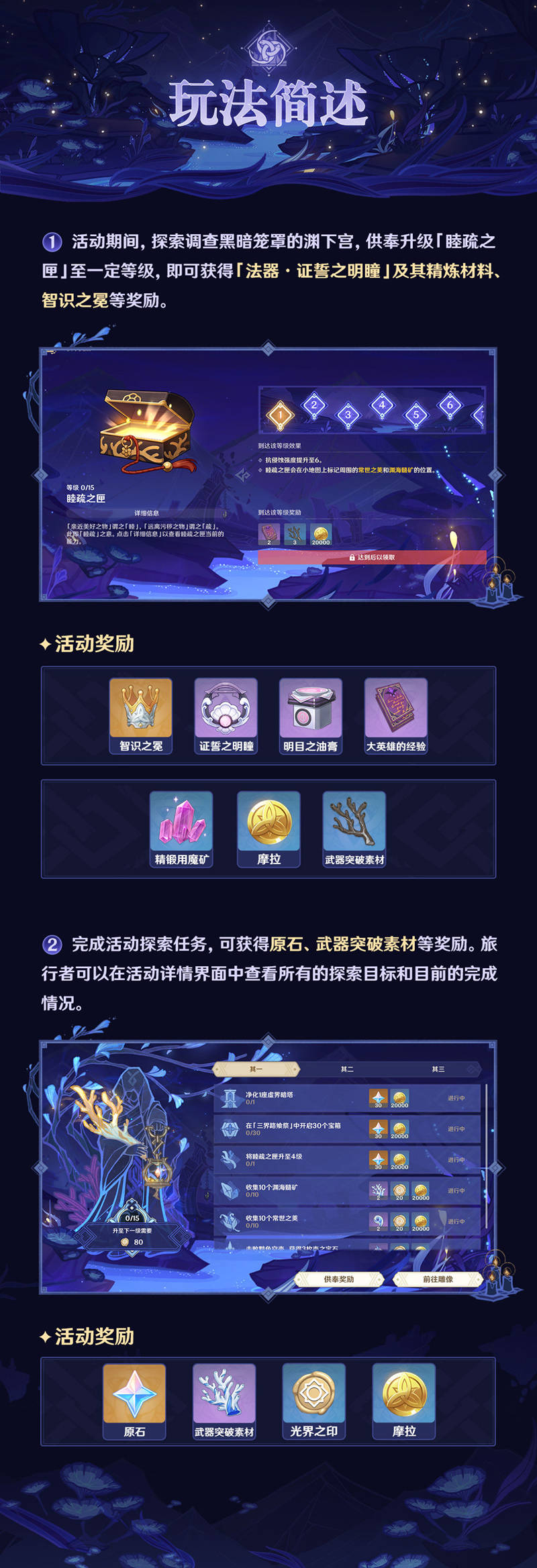 原神2.5：黑暗渊下宫「三界路飨祭」玩法说明