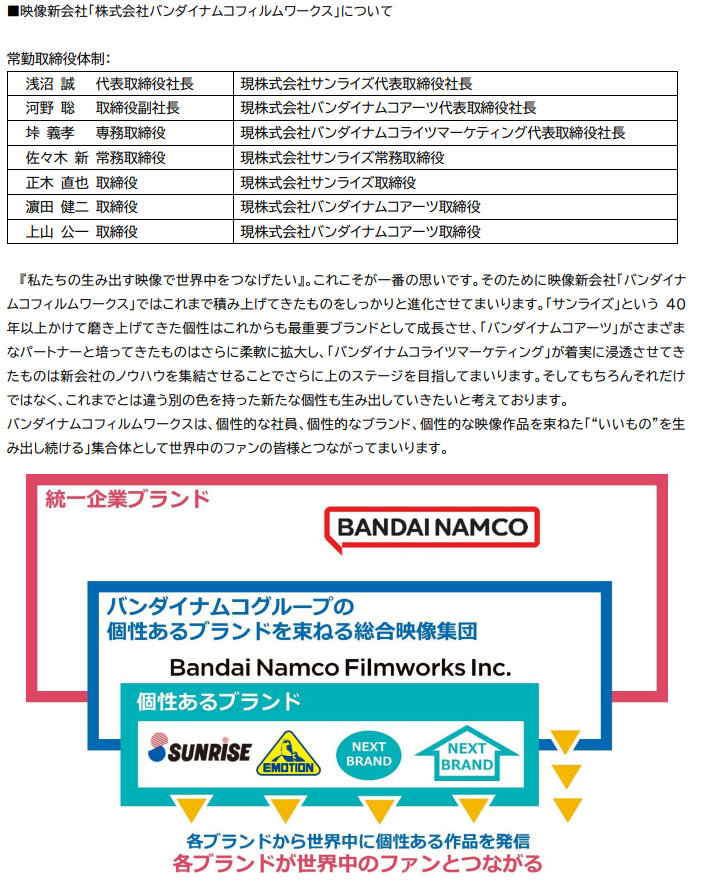 “高达”系列动画制作公司Sunrise将更名为【万代南梦宫Film works】