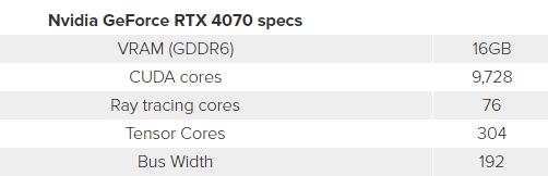 RTX 4070显卡大曝光：价格不变、光追性能压倒3090