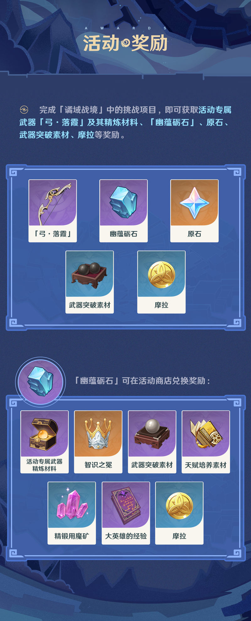 原神2.7：打怪活动「危途疑踪」玩法说明