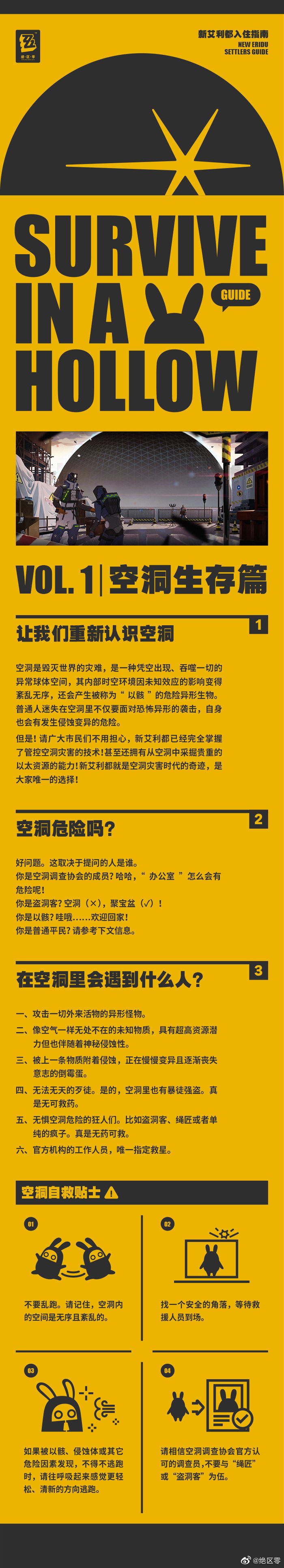 【绝区零】世界观介绍「新艾利都入住指南 | “空洞”生存篇」插图1 【绝区零】世界观介绍「新艾利都入住指南 | “空洞”生存篇」