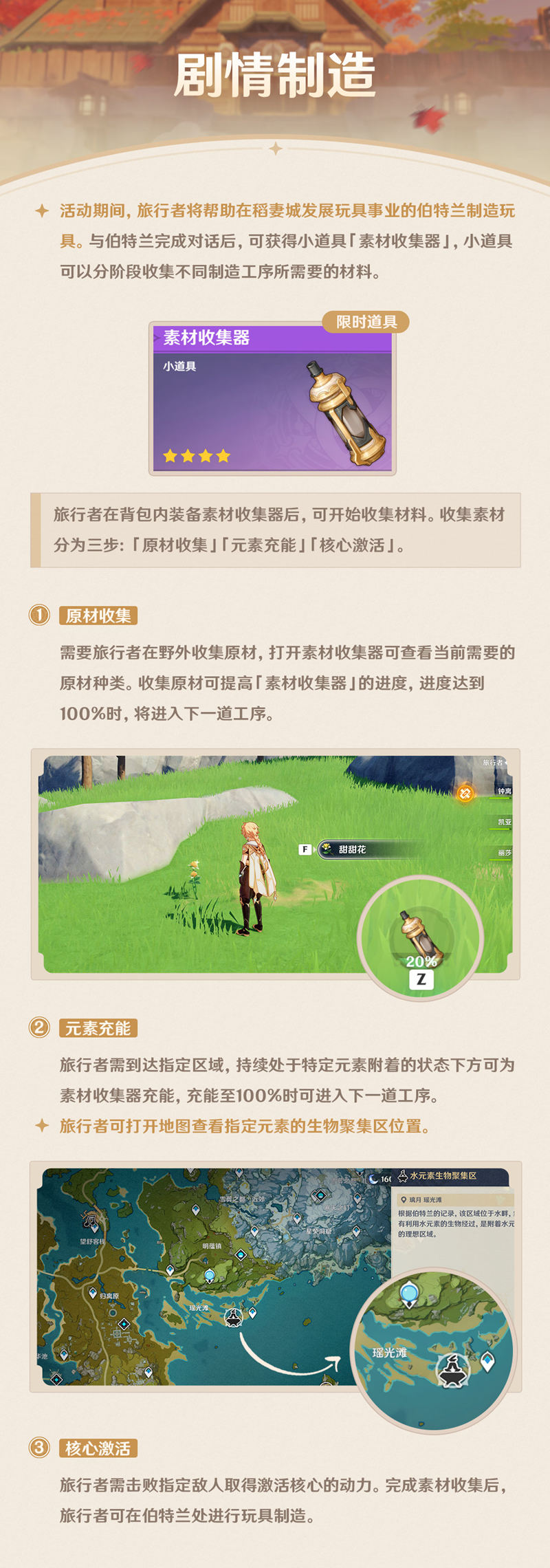 原神2.7:尘歌壶小玩具「炉心机造」玩法说明插图3 原神2.7:尘歌壶小玩具「炉心机造」玩法说明