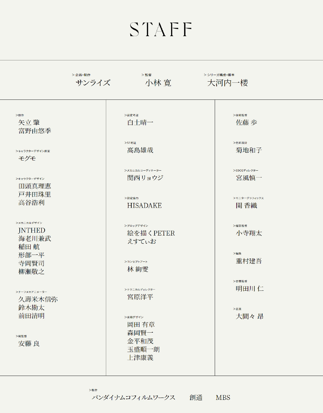 TV动画《机动战士高达：水星的魔女》机体设定与人设图公开