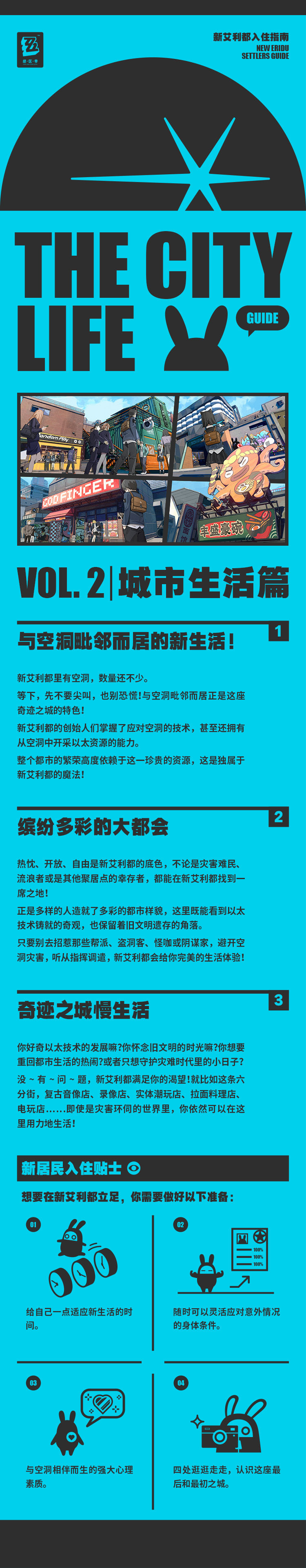 【绝区零】「新艾利都入住指南 | 城市生活篇」