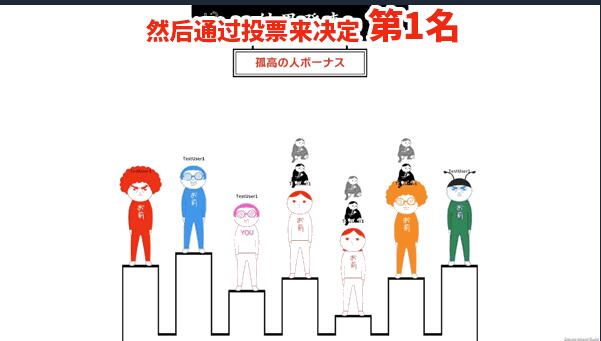 《大家一起观颜察色。在线》6月20日登录Steam，免费游玩