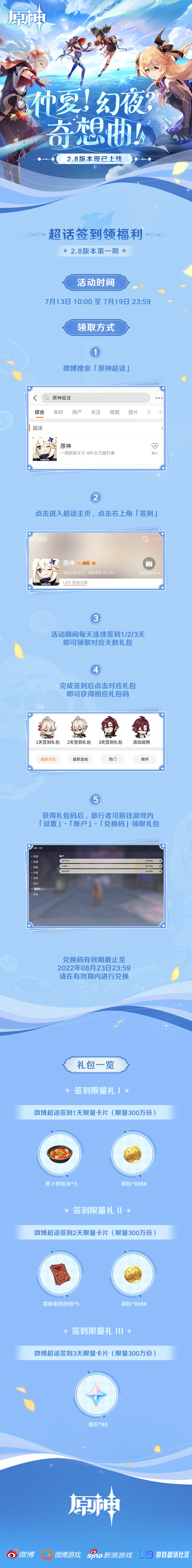 原神2.8【原神超话】微博签到第一期，签到3天领80原石