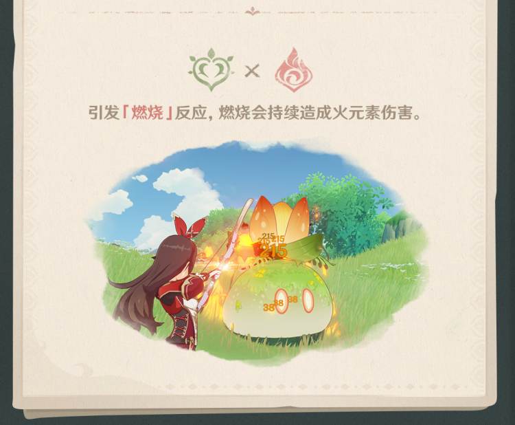 原神3.0：须弥冒险笔记001期 「草元素」