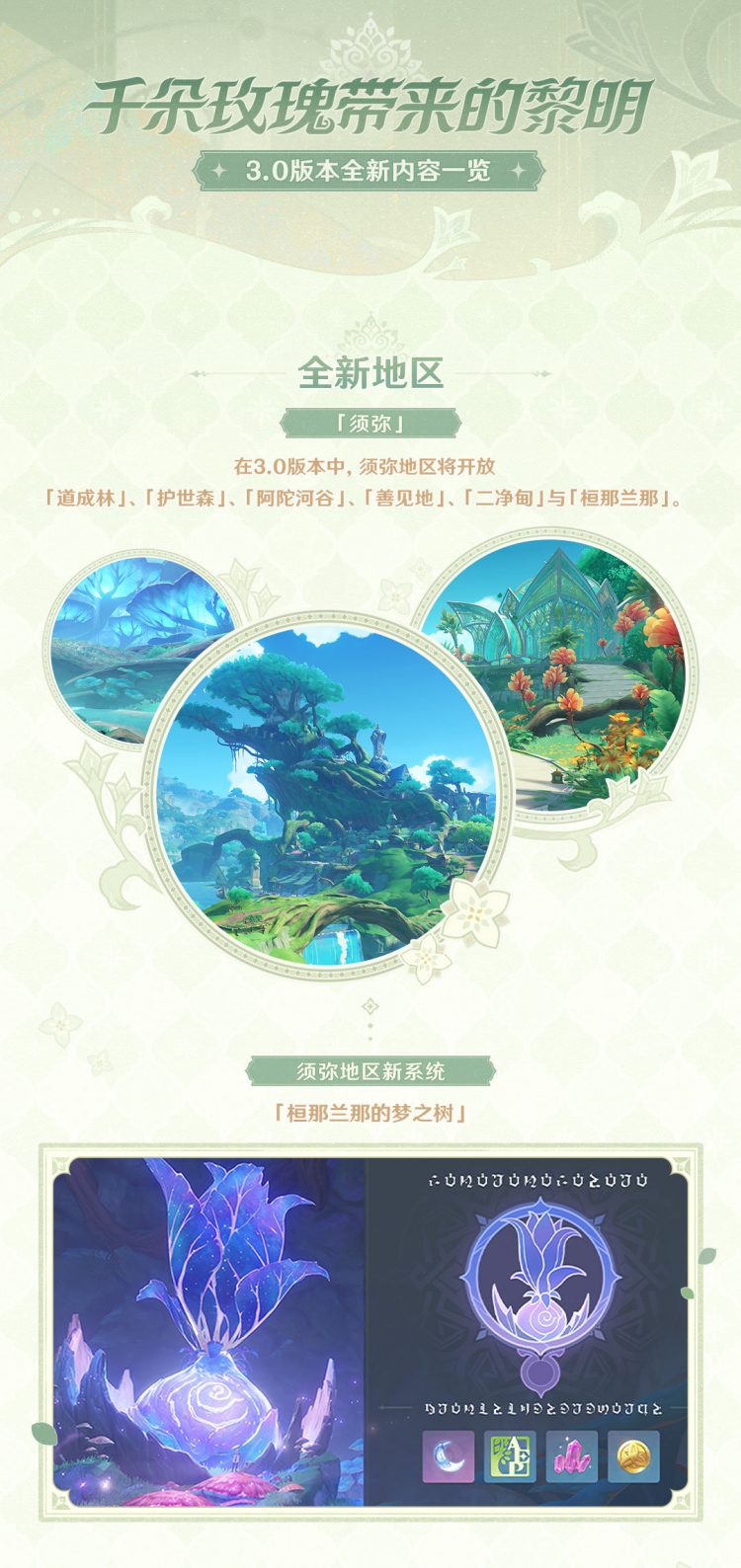 原神3.0版本「千朵玫瑰带来的黎明」【须弥】更新预告