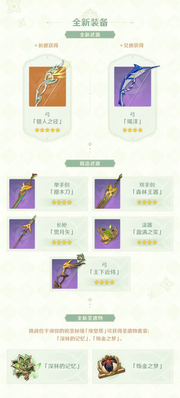 原神3.0版本「千朵玫瑰带来的黎明」【须弥】更新预告