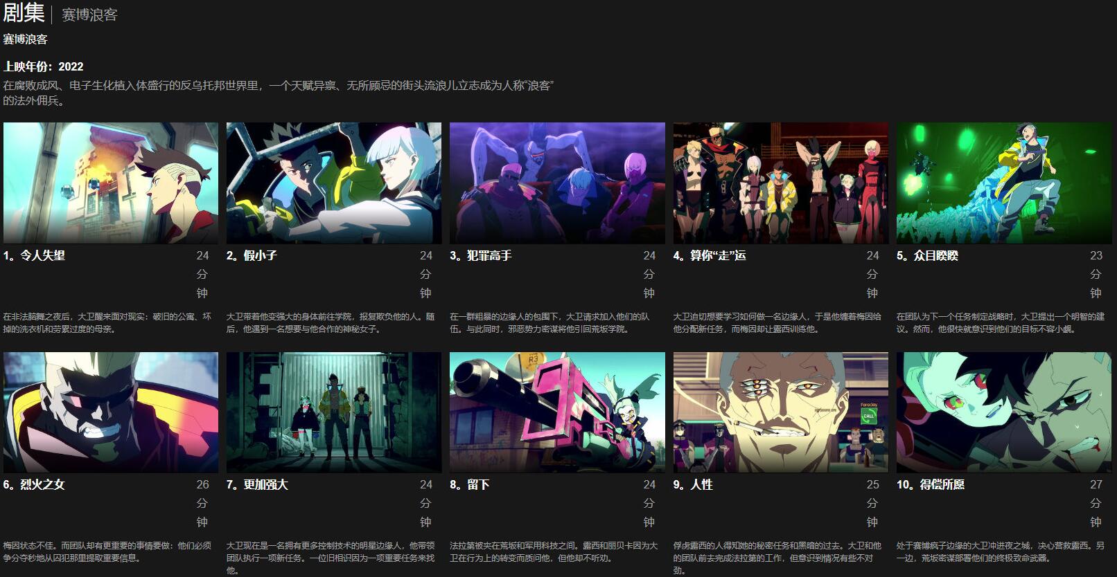 动画《赛博朋克 Edgerunners》片尾曲MV公开，今日全集上线
