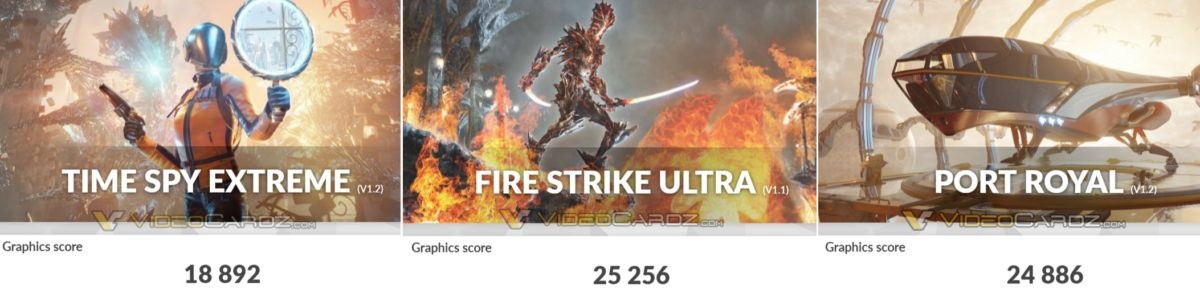 RTX4090显卡跑分泄露,比3090快82%插图2 RTX4090显卡跑分泄露,比3090快82%