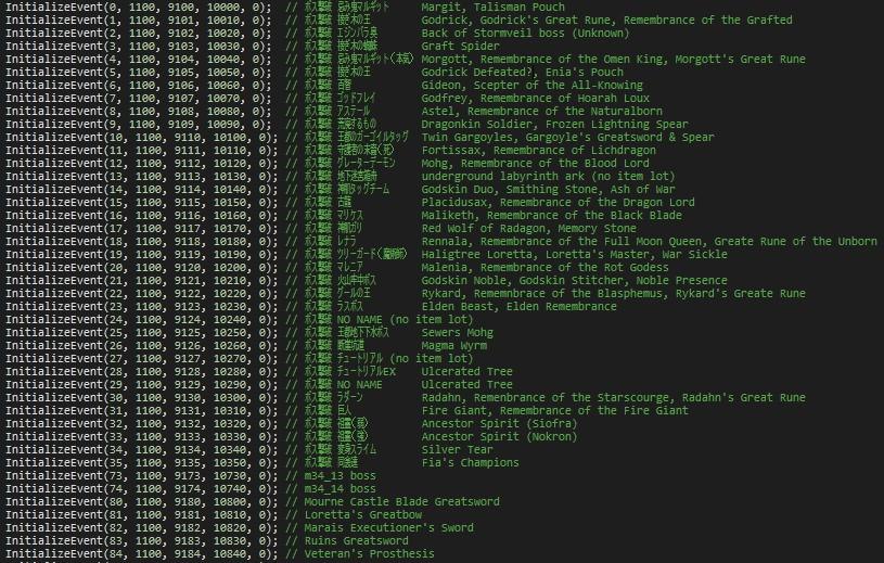 《艾尔登法环》DLC或将增加30个BOSS插图1 《艾尔登法环》DLC或将增加30个BOSS