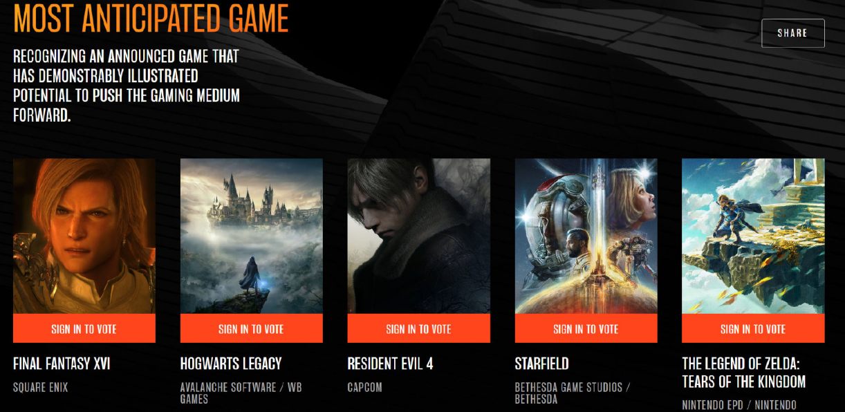 TGA 2022年度最受期待游戏提名公开：《FF16》《塞尔达传说》等