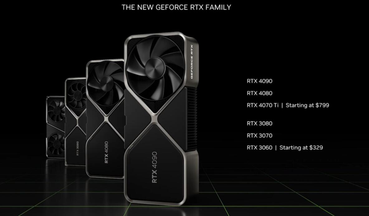 RTX4070Ti显卡正式发布，将于1月5日上市，售价6499元起