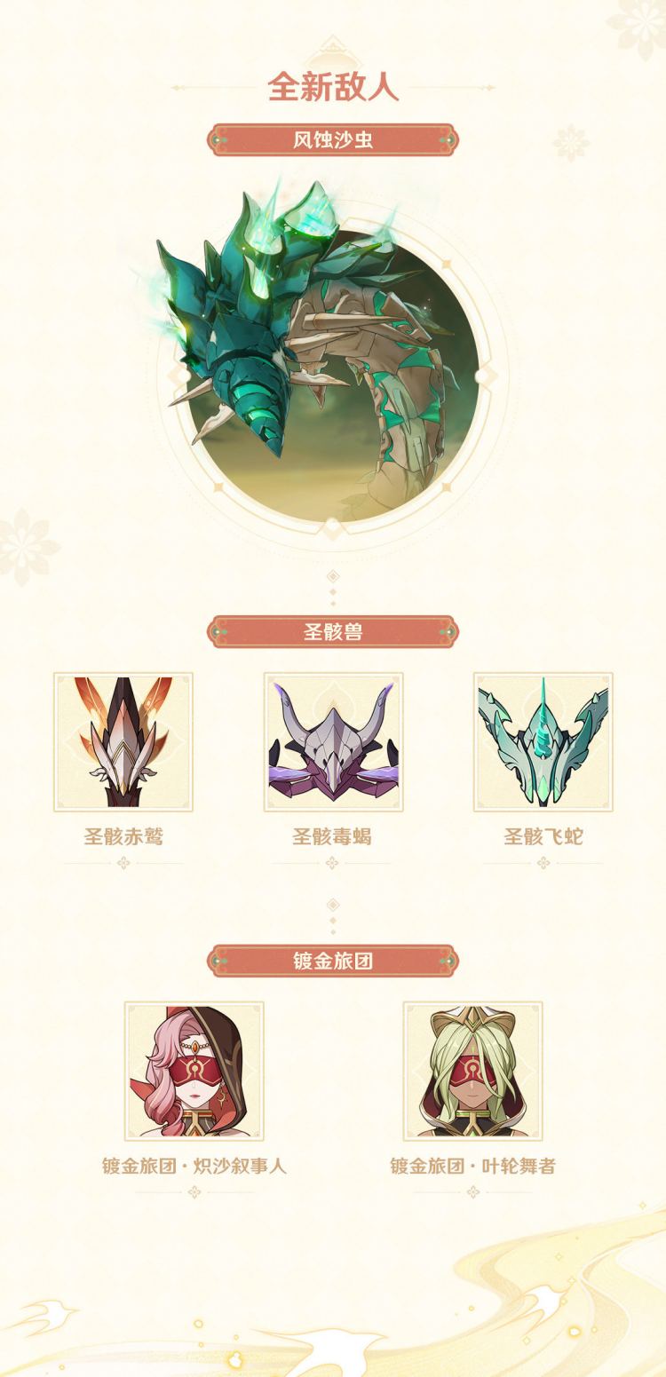 原神3.4:「磬弦奏华夜」更新维护公告,1月18日正式上线插图4 原神3.4:「磬弦奏华夜」更新维护公告,1月18日正式上线