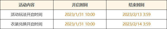 原神3.4:「磬弦奏华夜」海灯节全活动说明插图11 原神3.4:「磬弦奏华夜」海灯节全活动说明
