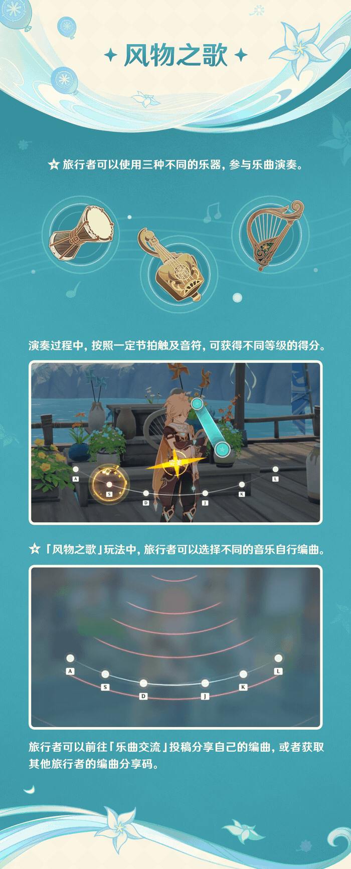 原神3.5：蒙德「风花节」活动内容与奖励一览