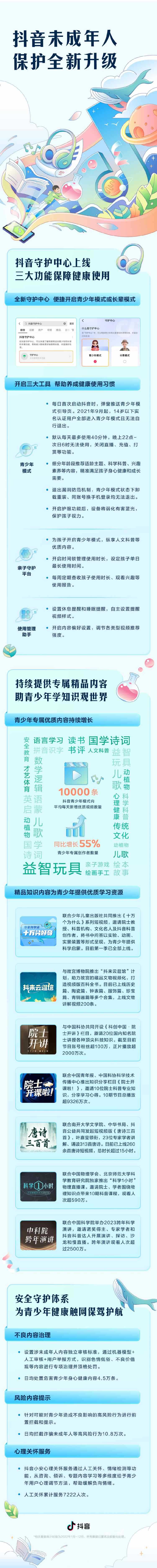 抖音升级未成年人保护措施，每天只能使用40分钟