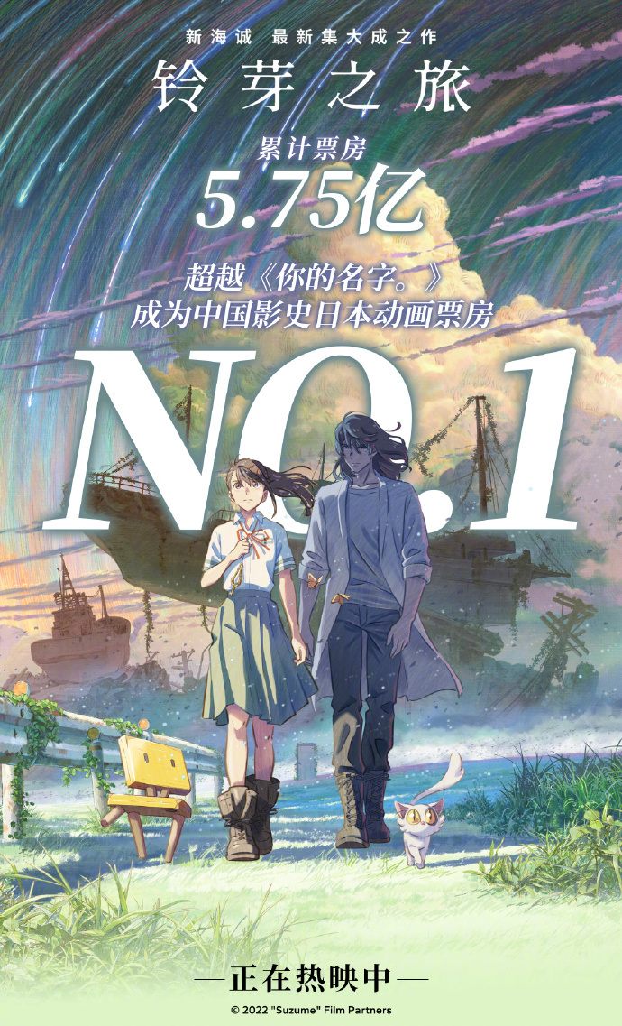 新海诚动画电影《铃芽之旅》票房突破5.75亿,成为中国影史日本电影票房第一插图 新海诚动画电影《铃芽之旅》票房突破5.75亿,成为中国影史日本电影票房第一