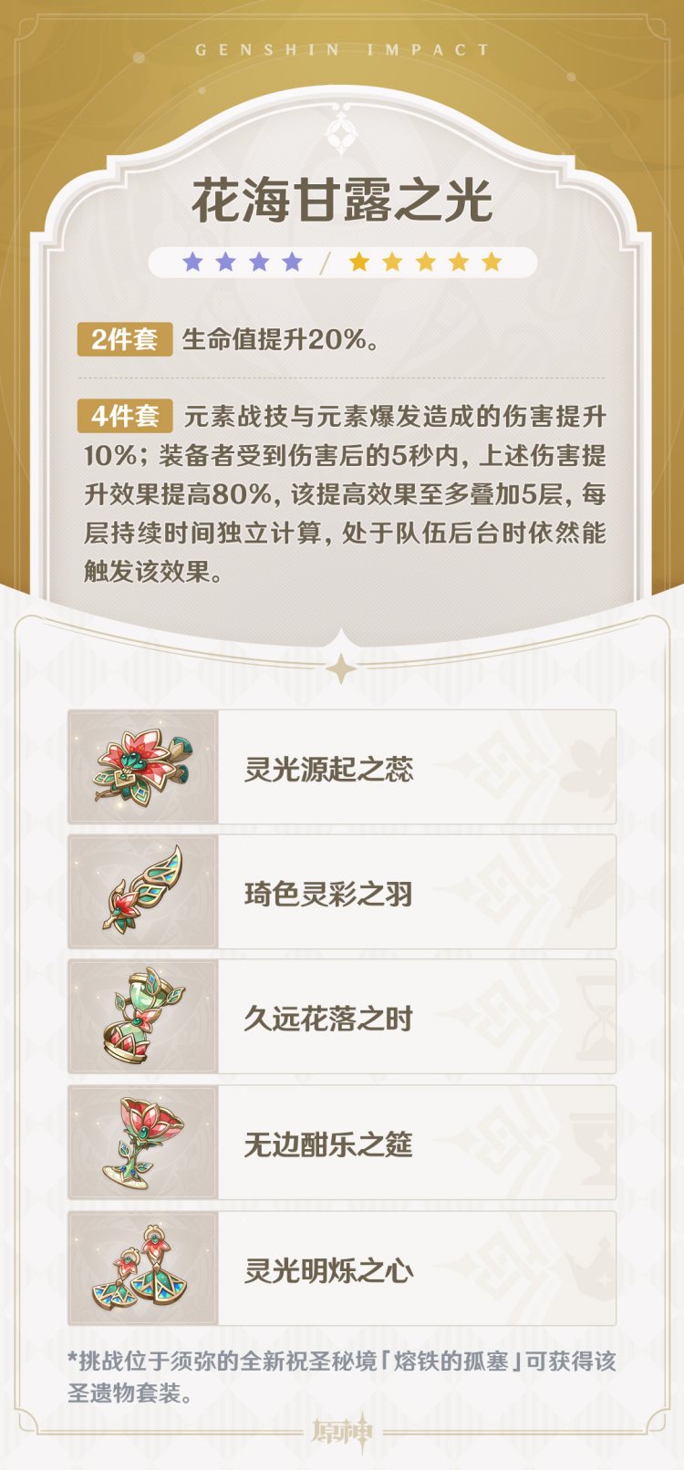 原神3.6：白术专武【碧落之珑】 & 两套新圣遗物 属性一览