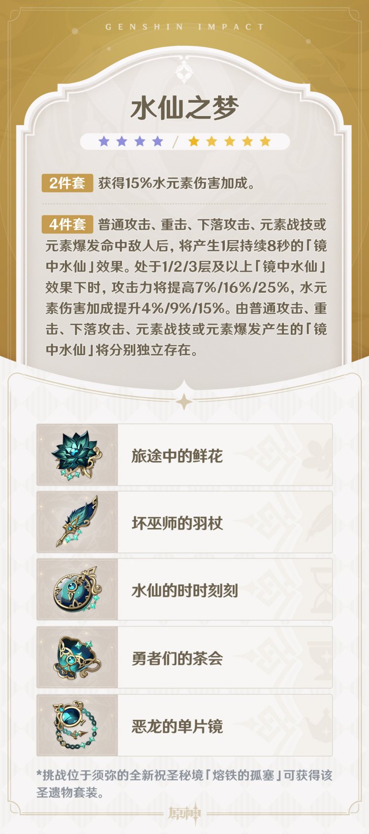 原神3.6：白术专武【碧落之珑】 & 两套新圣遗物 属性一览