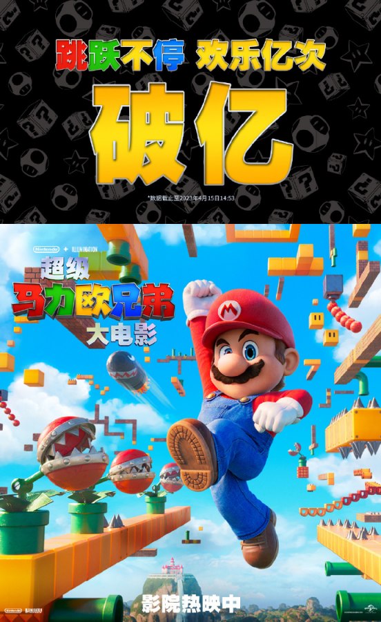 《超级马力欧兄弟大电影》全球票房超过 5 亿美元，突破游戏改编电影记录
