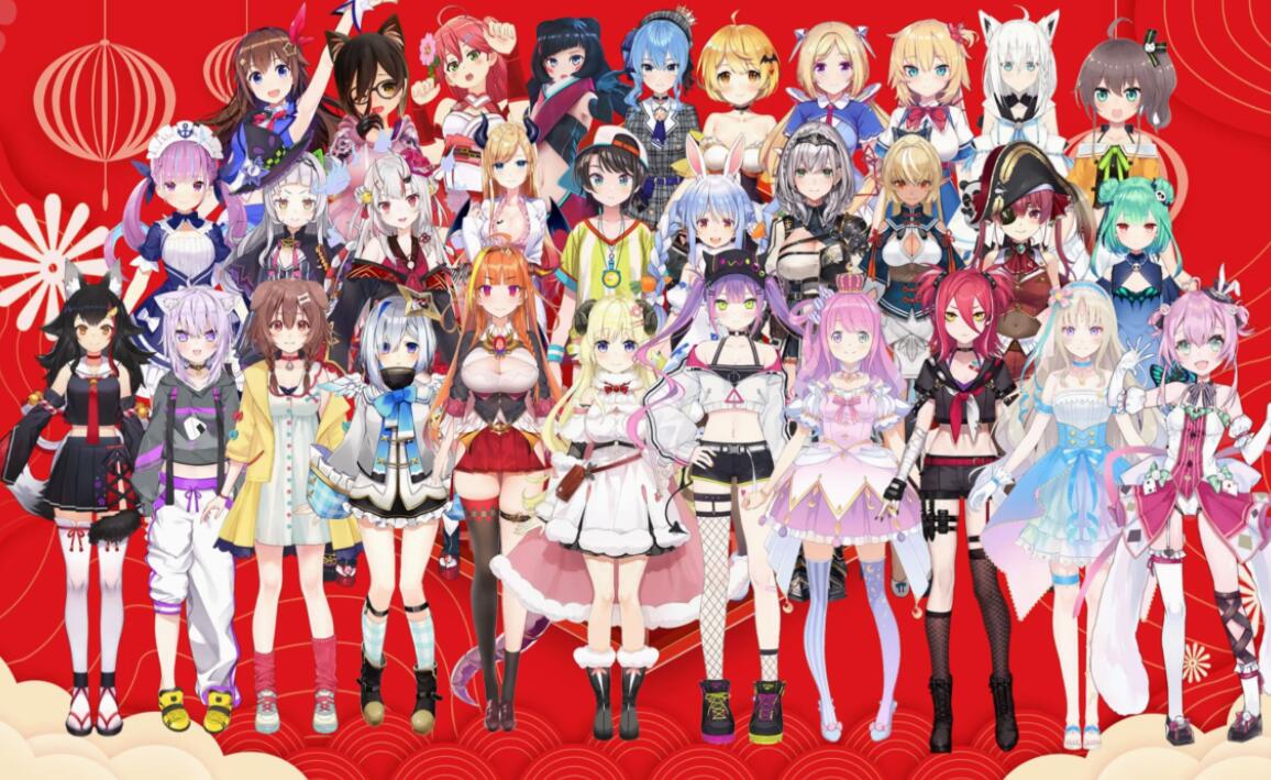 Hololive母公司Cover发布财报：虚拟主播收益增长50%