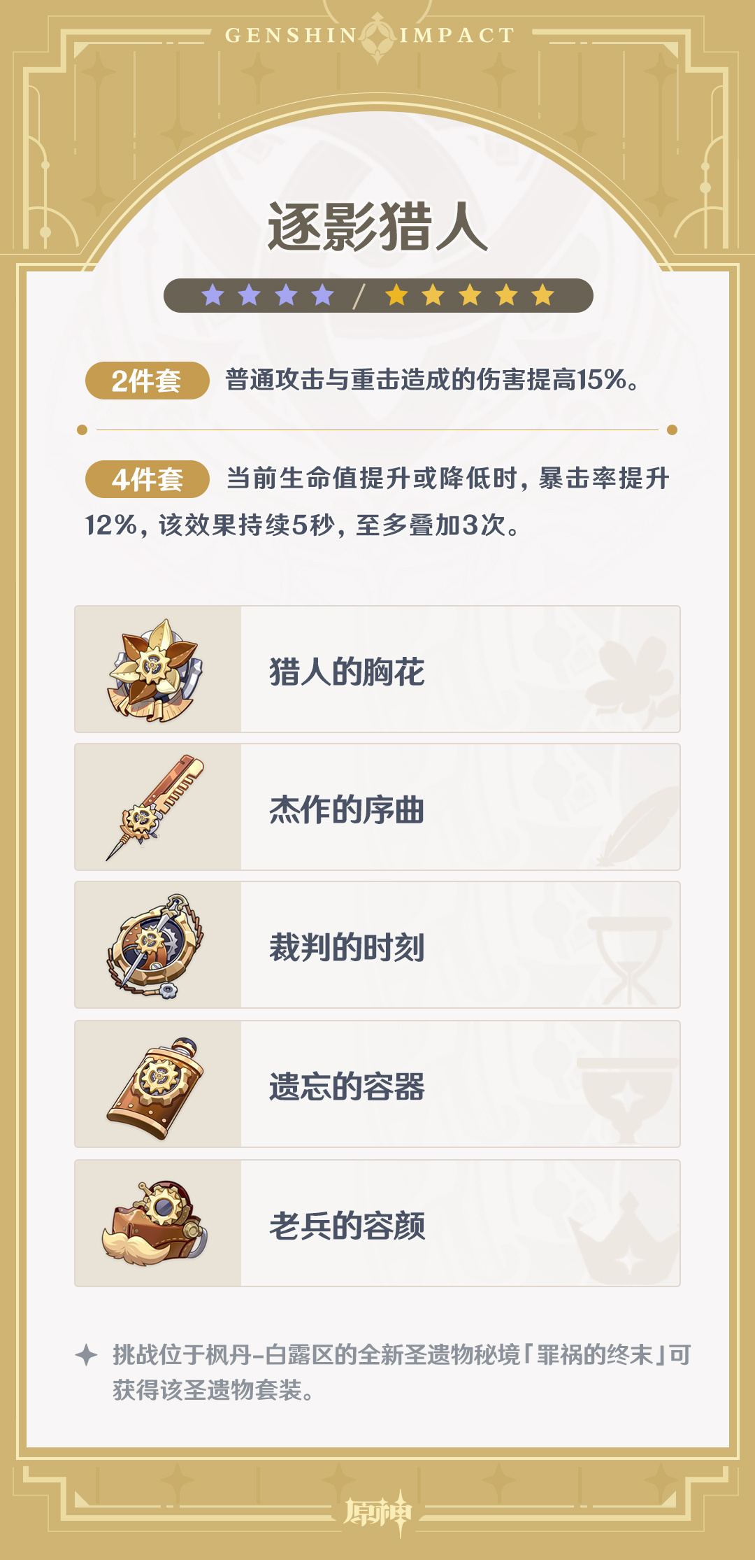 原神4.0：2套新圣遗物属性一览