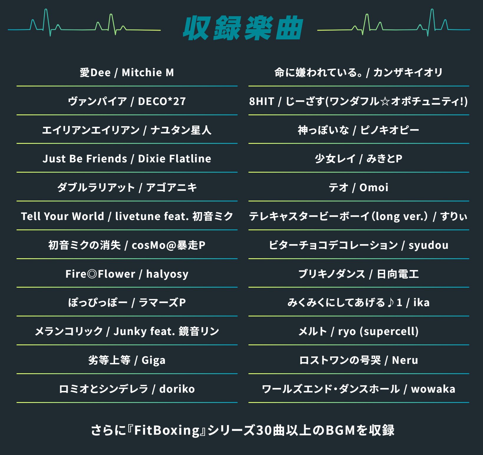 NS健身游戏《有氧拳击 feat.初音未来》可选角色与收录曲目 ​​​公开