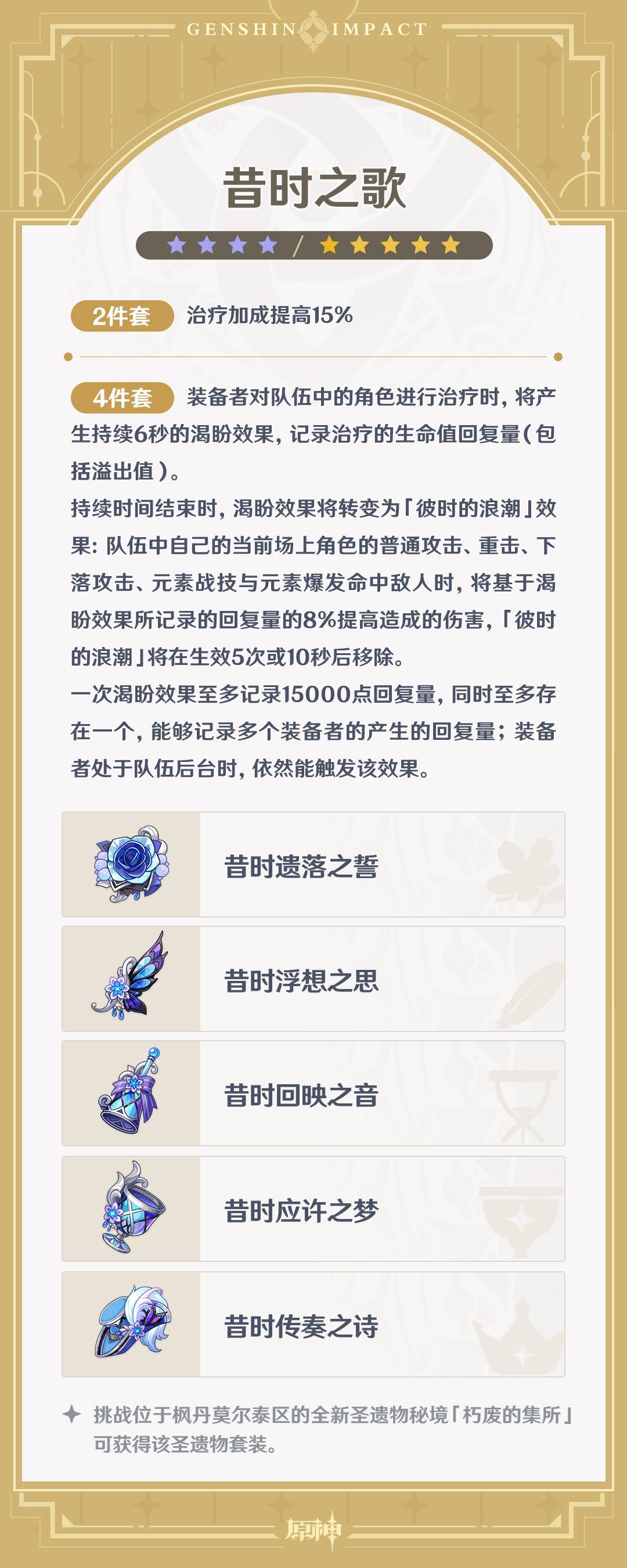 原神4.3：新圣遗物【回声之林夜话】、【昔时之歌】属性一览