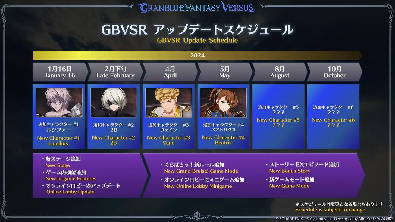 《碧蓝幻想Versus：崛起》联动《尼尔：自动人形》，新增DLC角色 “2B”