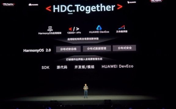 华为:如果鸿蒙成功 未来移动产业20年将属于中国