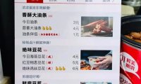 今日头条起诉火爆今日油条店铺 还疑似侵权王思聪
